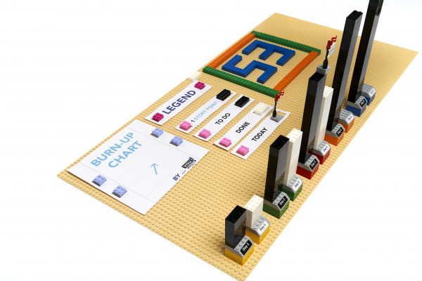 2020-09 - Visu Bricks V2 - 41 - Scrum Burn Up Chart - Global